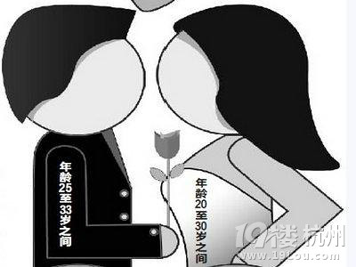 男女法定结婚年龄,中国最大-谈婚说嫁-结婚大本