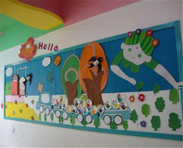 幼儿园主题墙图片