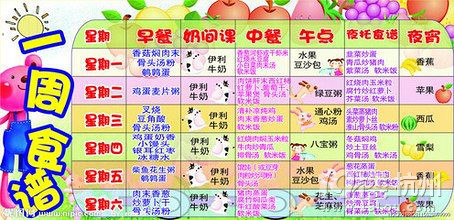 幼儿园秋季食谱-幼儿园论坛-杭州19楼