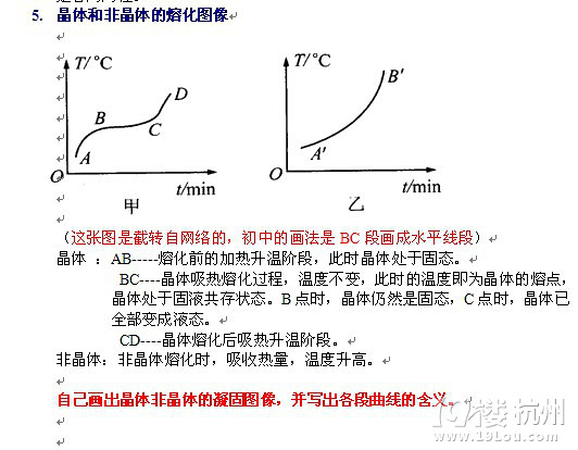 cһL(jng)ĵòƌW(xu)(sh)W(xu)ͬvx