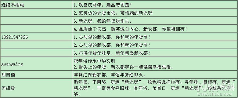 新农都年货节广告语征集令,动动脑,我们送【2