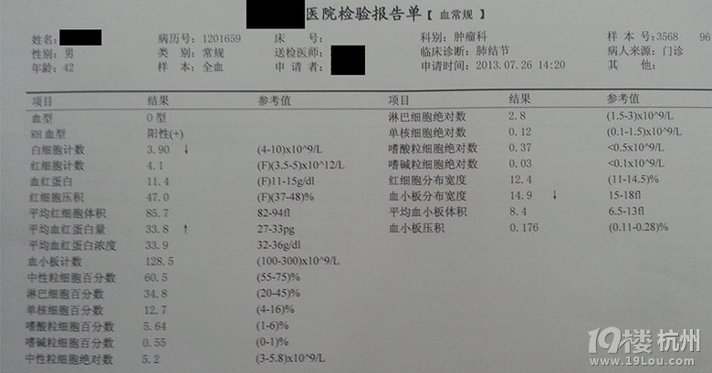 【转载】KRAS突变型非小细胞肺癌治疗一例-