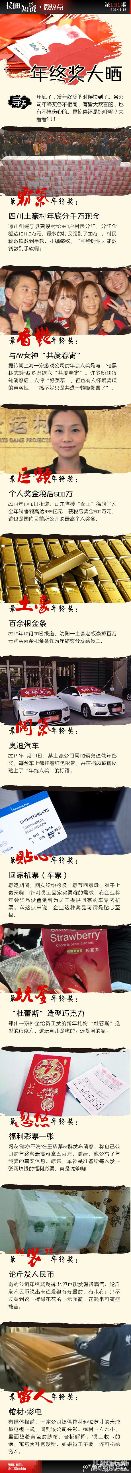 奇葩年終獎(jiǎng)