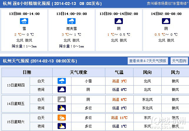 213⣺ԪСD(zhun)Ҋꖹ