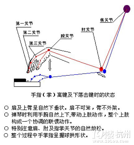 ӌWքݺDLώD(zhun)