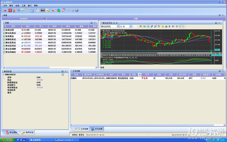 小而美的股票账户-第2页-股市风云-炒股论坛-杭