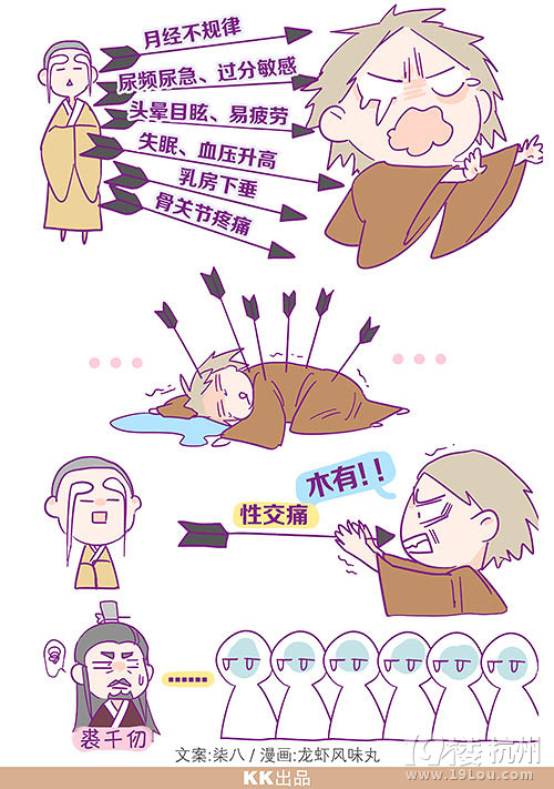 KK-更年期1-妇科疾病-女性健康-杭州19楼