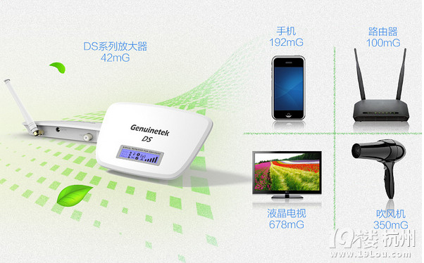 蜂易达GS1H-A家庭版手机信号放大器套装 移动