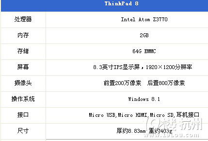 win8ƽƷthinkpad 8Dp