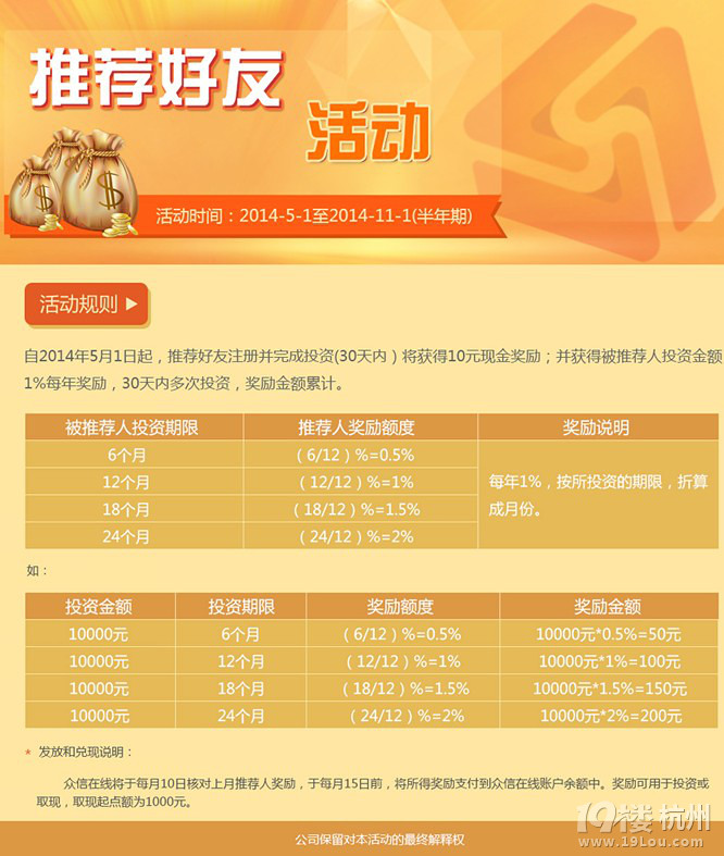 众信在线:推荐人奖励活动之推广链接-理财达人节观音视频图片