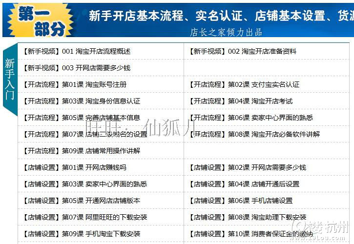 ★2014淘宝开店教程全套视频讲解全集 ★-Sho