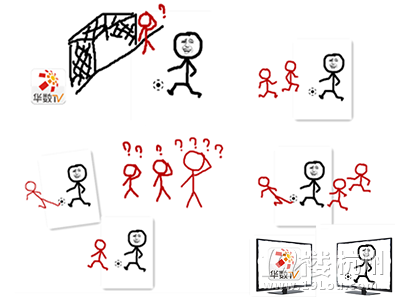 【碉堡】足球赛非常规战术汇总,求补充 -口水杂