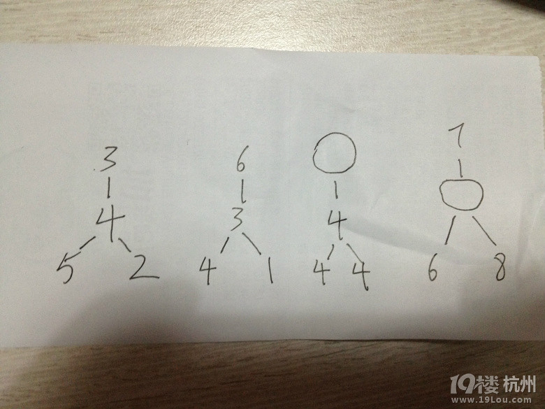 二年级的小学数学题,哪位大神能解啊!-我听说的