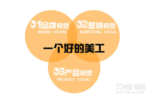 企业VI设计是塑造品牌形象的重要途径