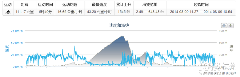 λɽŰ20140809