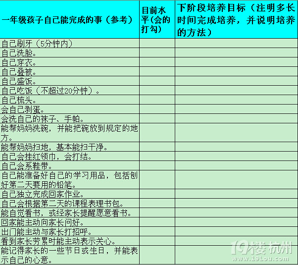 {小学一年级教师学年末心得体会}.