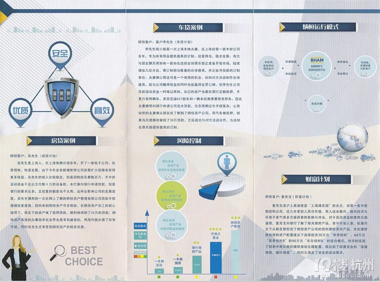 有20万闲钱,怎么理财合适,要求保本增值的 -我