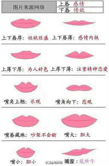 好的唇型代表不同的意义-手机随手拍-杭州19楼