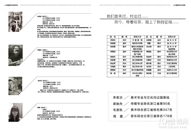 人文高复学校艺考班招生:文化课考前封闭训练