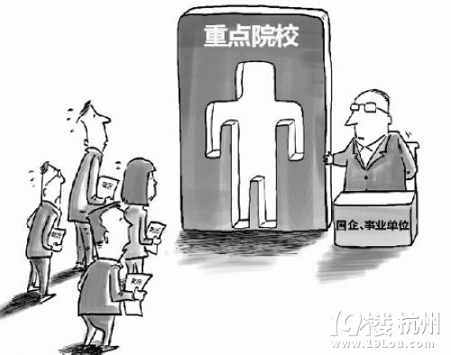 调查显示:985、211仍是名企招聘门槛-大学生活