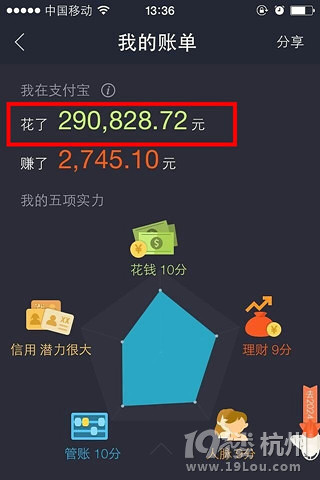 ֧10~麢ӻ˶X