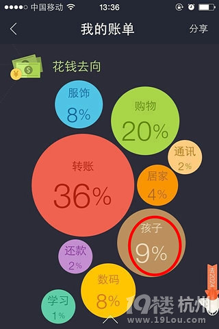 ֧10~麢ӻ˶X