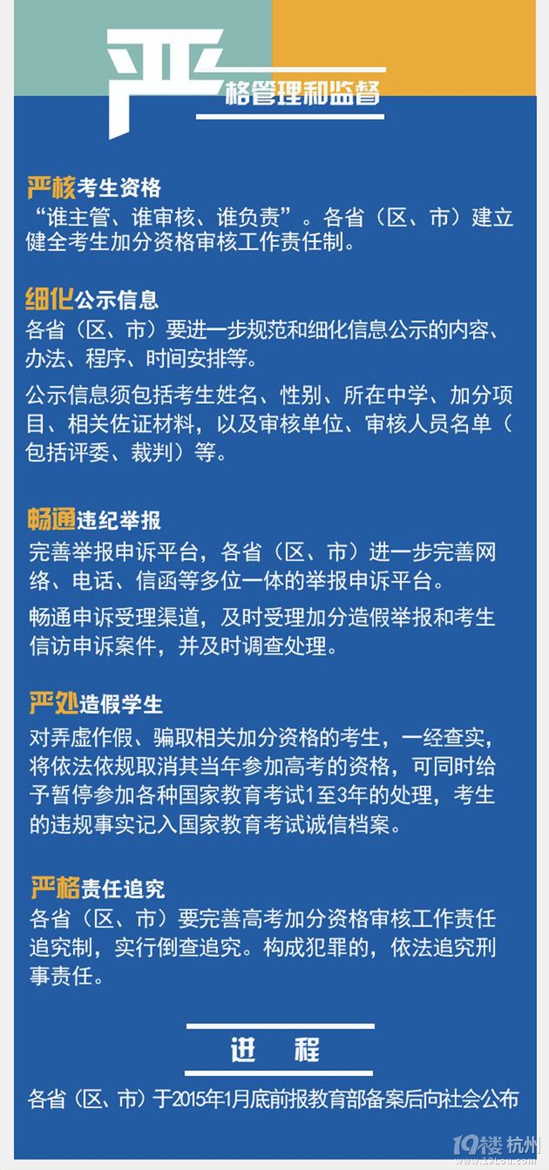 一图看懂哪些高考加分项目将取消?哪些将保留