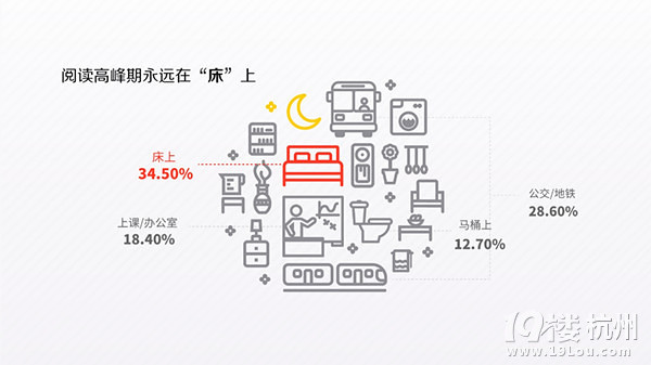 2014㿴ӕô W(wng)ׁV