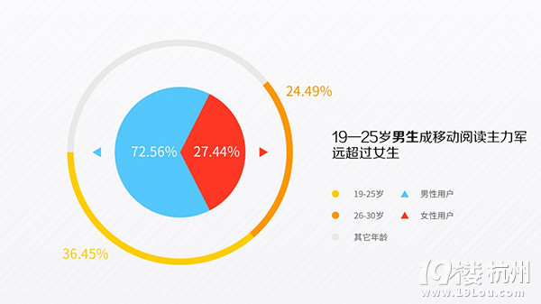 2014㿴ӕô W(wng)ׁV