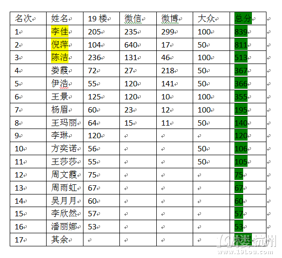 zӰ2222鼆~