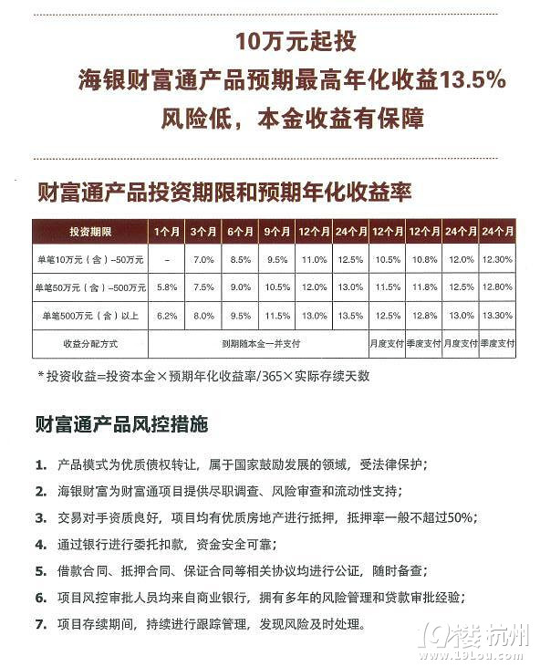 30万能做什么投资呢?-第2页-我要理财-理财有