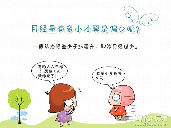 <em>月经</em>量<em>少吃什么药</em>?<em>月经</em>量少是什么原因?-<em>女性</em>
