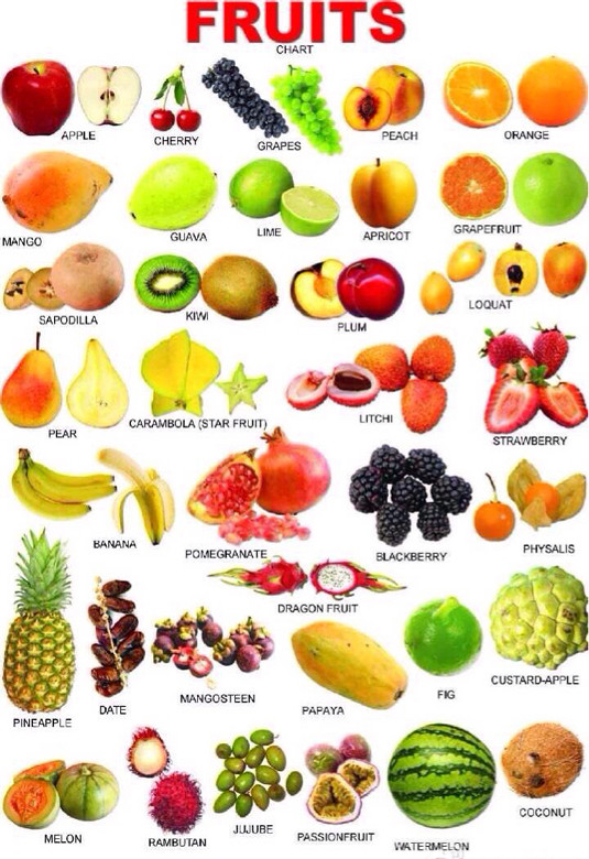 比较全的英语水果对照图