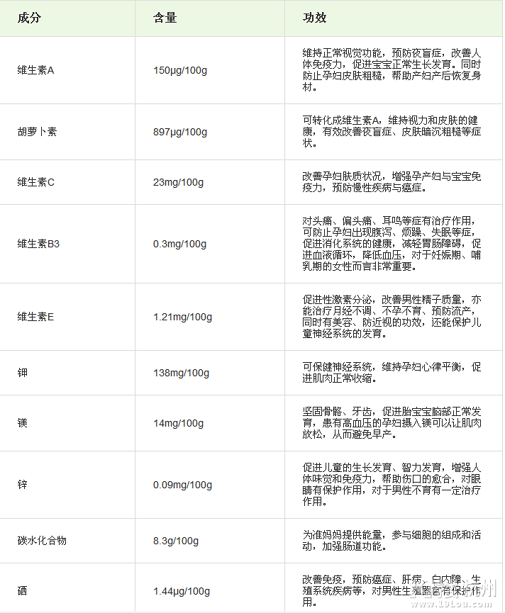 ˿Գâʲôע(xing)