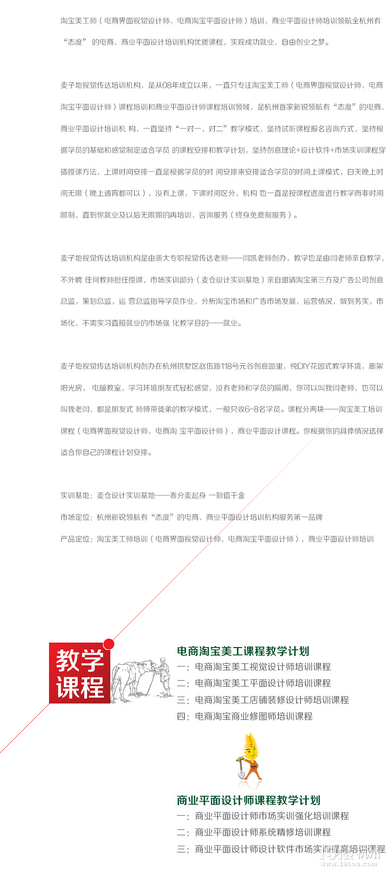 淘寶美工、平面設(shè)計(jì)培訓(xùn) 1對1師徒模式，課程、時間定制 包就業(yè)！