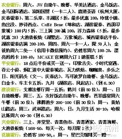 【優(yōu)惠】吐血整理杭州4月信用卡半價(jià)吃飯信息！