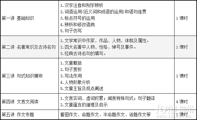 杭州小升初培训班哪家好?-小升初-中学教育-杭
