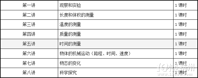 杭州小升初培训班哪家好?-小升初-中学教育-杭