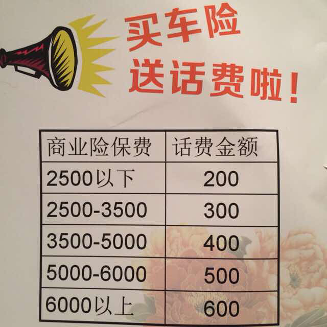 ?需要买汽车保险可以找我。人保pi-新人爆照-杭