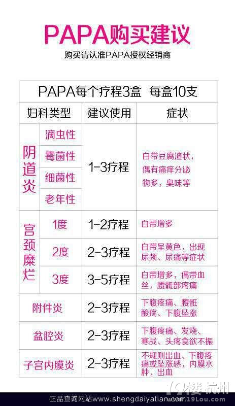 <em>女性经常腰痛</em>是什么<em>原因</em>?盆腔炎能用papa妇科