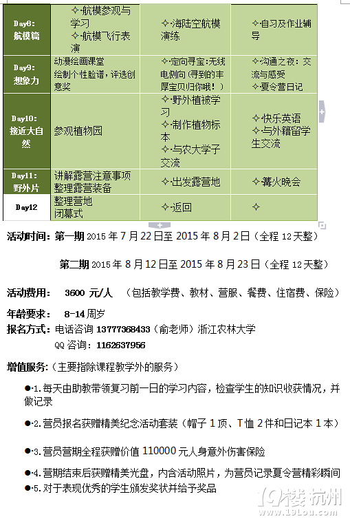 暑假小学生没人管,夏令营\/暑托班求推荐! -小学