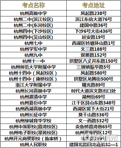 2015ݸ߿ԣǰb߿c(din)·r(bo) 