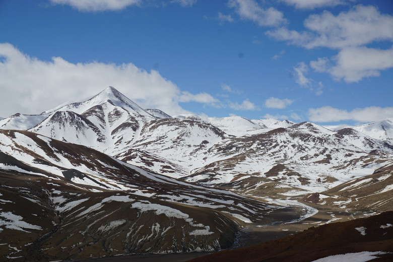 横看成岭侧成峰,远近高低各不同