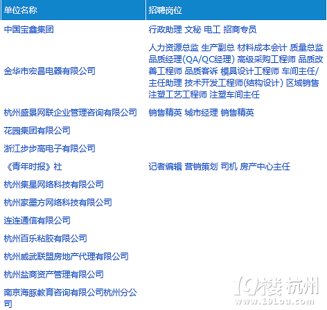 浙江人才网