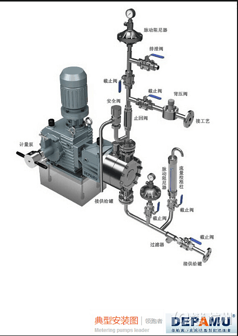机械高职考题目,秒杀清华北大高考生!-大学生活