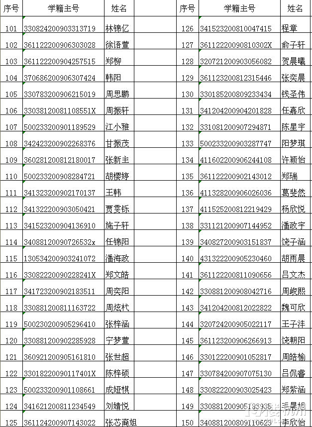 杭州天成教育集团2015学年一年级新生录取名