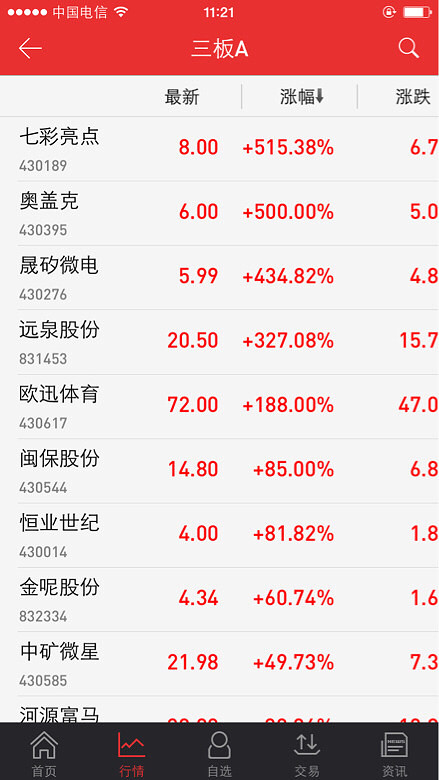 股票推荐官网_今日牛股+明日潜力股全解析_短线+长线策略每日更新利福中国（02136HK）2025年中期管理层讨论与分析