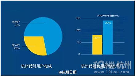 在本地,杭州<em>妹子</em>比<em>东北</em>老妹儿喝酒更<em>猛</em>!-其他-