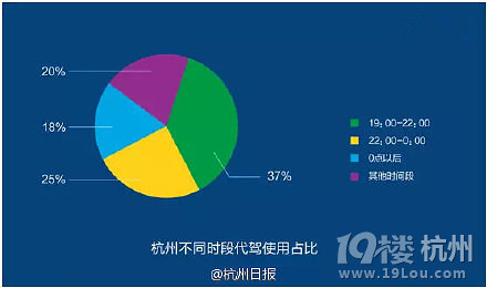 在本地,杭州<em>妹子</em>比<em>东北</em>老妹儿喝酒更<em>猛</em>!-其他-
