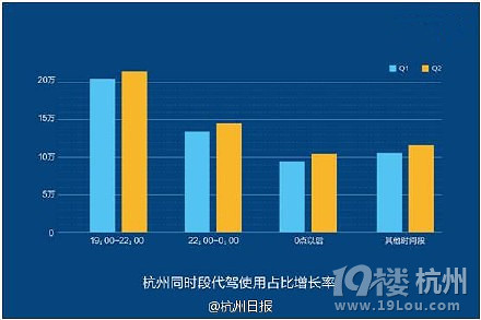 在本地,杭州<em>妹子</em>比<em>东北</em>老妹儿喝酒更<em>猛</em>!-其他-